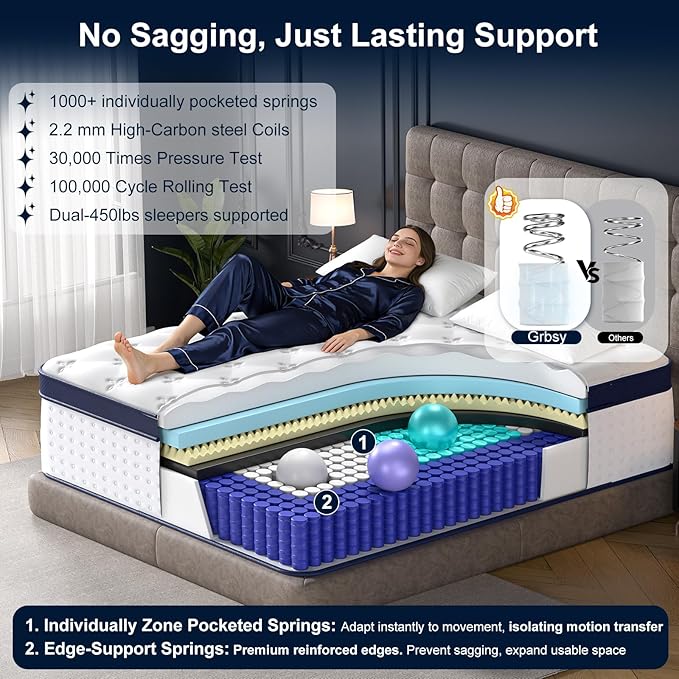 14 Inch Full Mattress, Upgraded 7-Zoned Support Hybrid Full Size Mattress In A Box with Cooling Gel Memory Foam & Pocket Coils for Back Pain Relief, Assembled in USA, Motion Isolation, Medium Firm