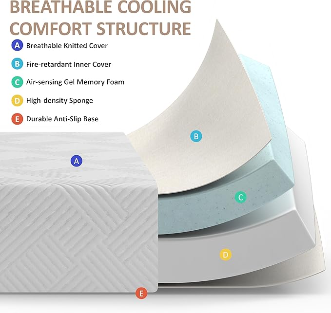 5 Inch Twin Size Memory Foam Mattress, Gel Cooling Bed Mattress with Breathable and Removable Cover, Medium Firm for Pressure & Pain Relief, In a Box | Fiberglass Free | CertiPUR-US Certified