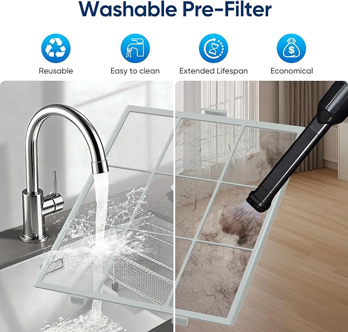 Air Purifiers for Home Large Room, AHAM Verified, HEPA Filter with Activated Carbon & Washable Pre-Filter, Quiet 20dB Sleep Mode, PM2.5 Air Quality Sensor, for Dust, Odor, Allergens & Pets