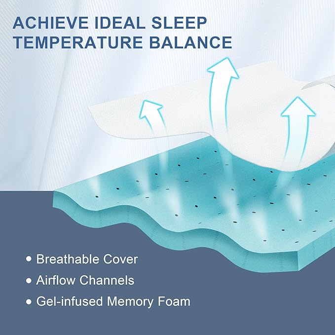 Eiayeebil 2 Inch Memory Foam Mattress Topper Queen, Memory Foam Pad with Removable & Washable Cover, Bed Topper for Back Pain, Non-Slip Ventilated Design, Queen Size