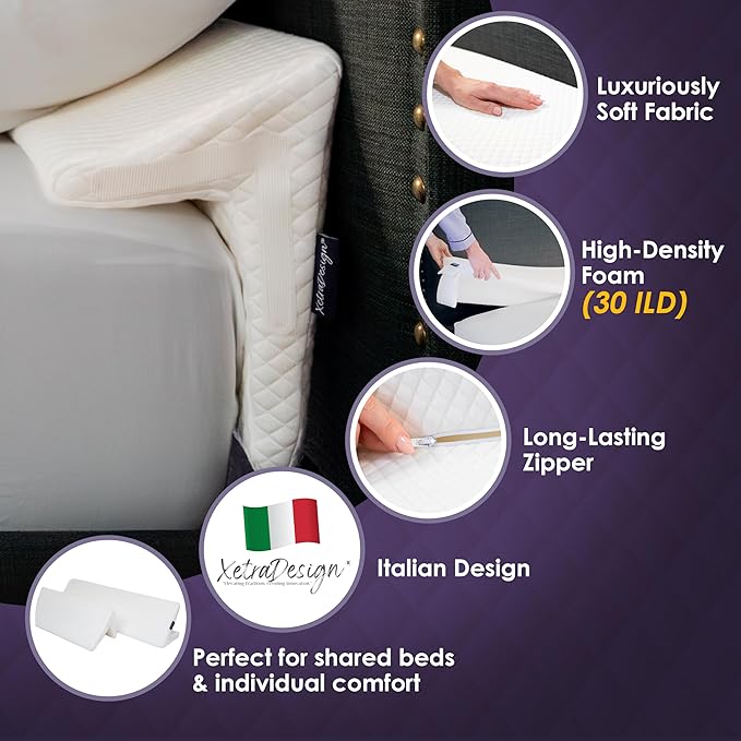 XetraDesign Bed Wedge Pillow Set for Headboard Gap Up to 7", Triangle Gap Filler for Bed, Mattress Wedge Gap Filler, Headboard Space Filler, Corner Pillow, White Half Queen 30" (2-pk)