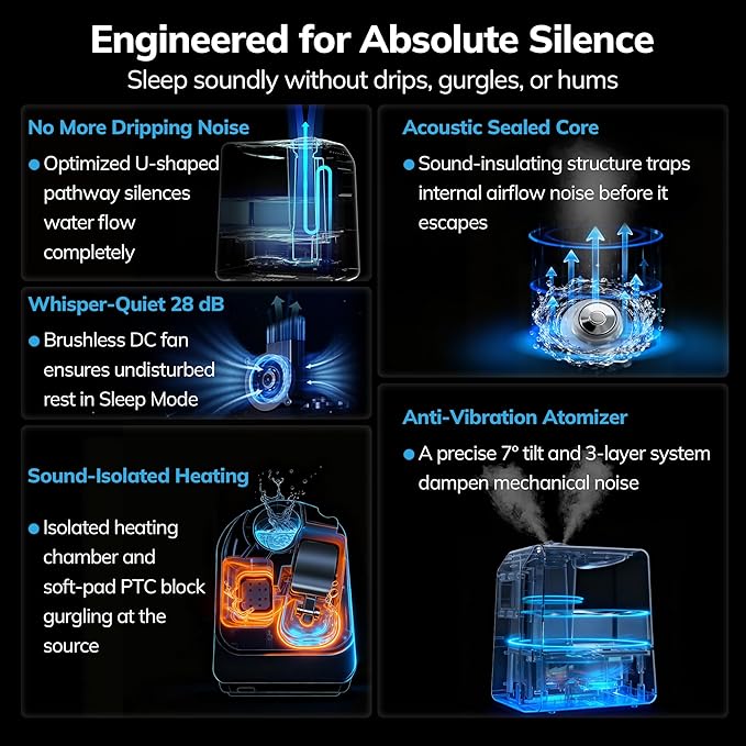 AEOCKY 600ml/h Warm and Cool Mist Humidifier for Large Room, 6L Top-Fill Humidifier with Remote for 821ft² Coverage, Essential Oil Diffuser with Humidity Sensor, Timer, Sleep, Auto Mode
