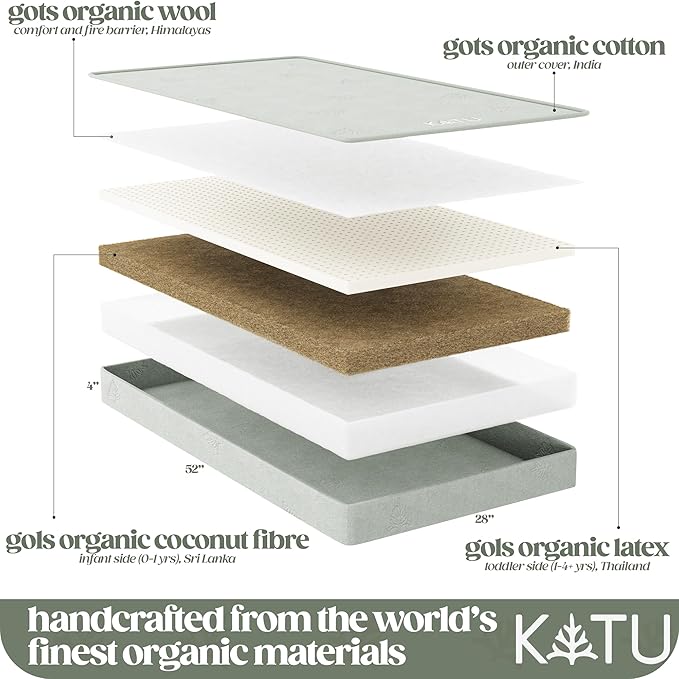 KATU 100% Organic Latex+Coconut 2-Stage Crib Mattress for Infant/Newborn/Toddler Safe Non-Toxic Hypoallergenic Breathable GOTS GOLS w