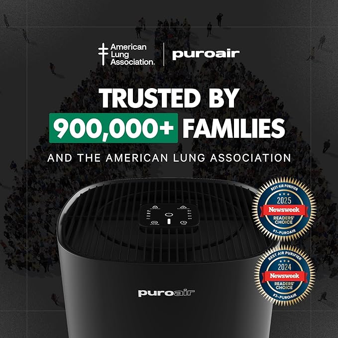 PuroAir 240 Replacement Filter - Genuine Puro Air 240 Filter Replacement - Official PuroAir Air Purifier HEPA Filter with CarbonTech Filters 99.9% of Pollen, Dust, Pet Dander, Smoke, Odors
