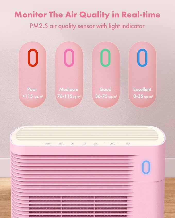 T356 New Pink Air Purifier for Home Large Room Bedroom Up to 1937 Ft² in 1 Hr With Double-sided Air Inlet, Air Quality and Light Sensors, HEPA Sleep Mode for Allergies, Dust, Smoke, Pet Hair