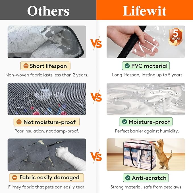 Lifewit 4 Pack Clear Clothes Storage Bags, 95L Plastic Blanket Storage Bag, Vinyl Foldable Moving Bags with Zipper, Closet Organizers and Storage Containers for Bedding, Duvet, Comforter