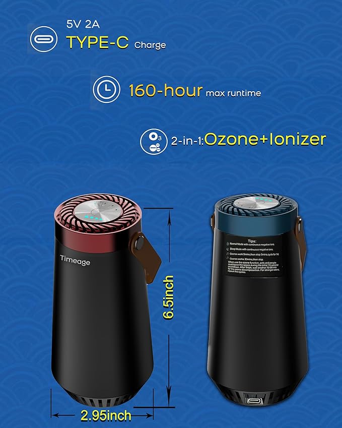 Ozone Generator for Car, 2-in-1 Ozone Machine+ Air Ionizer to Clean Pet Odor, Cigarette Smell, Dust,Pollen for Travel, Home, Portable Size, Filterless, Rechargeable,Odor Deodorizer