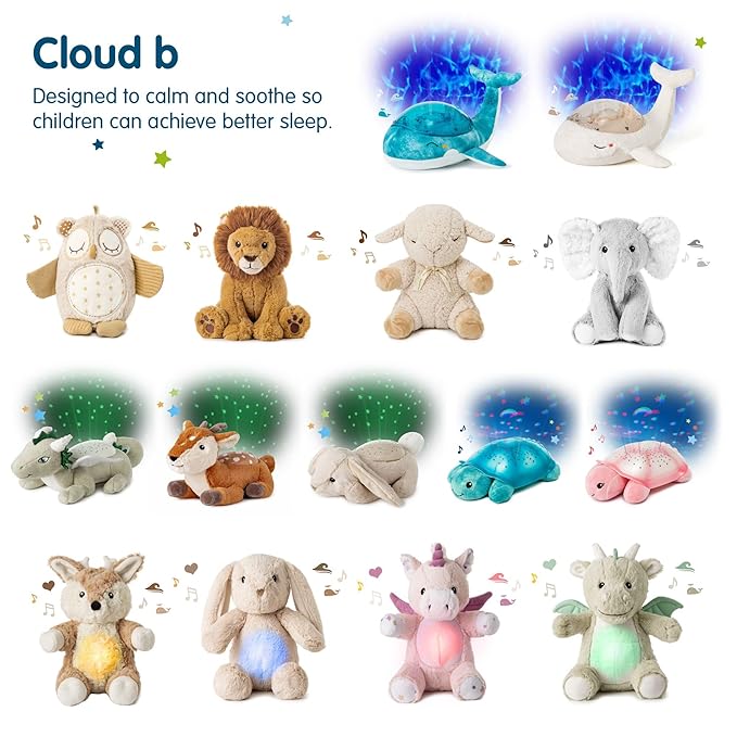 Cloud b Sound Machine with White Noise Soothing Sounds | Adjustable Settings & Auto-Shutoff | Ideal for Travel | Sleep Sheep On The Go