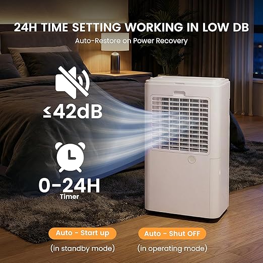 80Pints Dehumidifier with Drain Hose, 5,500 Sq.Ft Dehumidifier for Basement, 5L/1.32 Gallon Tank, Energy Star Cert. 42dB, Humidity Display Ring, Humidity Remover for Home, Bedroom & Bathroom