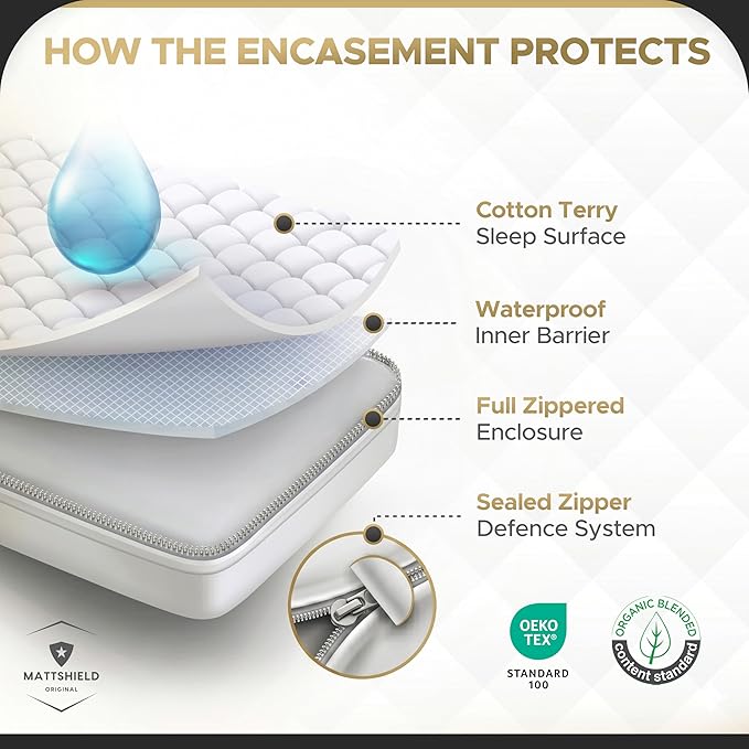 MATTSHIELD Ultimate Sensitive Skin 3-Piece Kit – King Size Bed Bug Mattress Protector + 2 Queen Zippered Pillow Covers – Organic Cotton Terry Top – Waterproof 6-Sided Encasement, Soft & Breathable