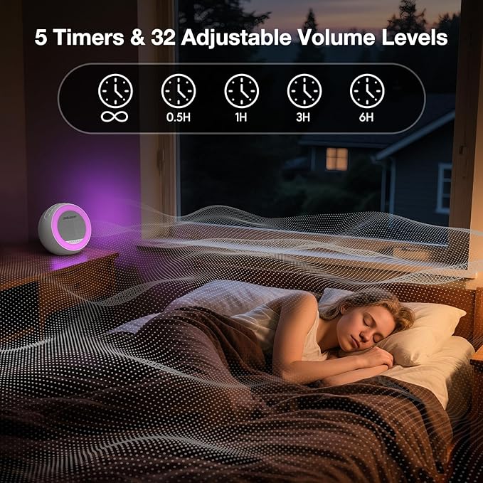 White Noise Sound Machine with Night Light, Portable Sound Machine for Baby and Adults with 10-Color Night Light, 32 Soothing Sounds & 5 Timer for Nursery, Home Office Privacy and Travel