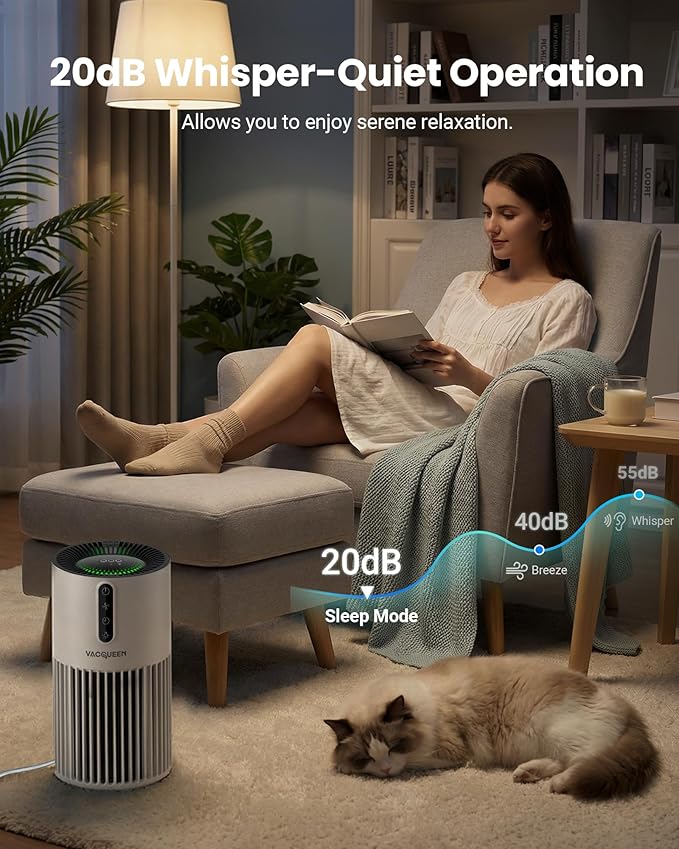 Smart Air Purifiers for Bedroom Home with Timer and Schedule, Cover 2200 Ft²and Quiet Sleep Mode, Washable Pre-Filter, WiFi HEPA Air Purifier For Remove Home Pets Odors, Smoke, Dust (White)