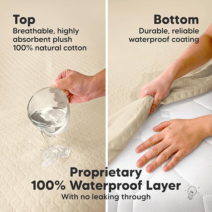 2-Pack Waterproof Crib Mattress Protector Cover Fitted - Quiet Baby Crib Mattress Pad Sheets, 52" x 28" Soft Quilted Cotton Baby Sheet, Machine Washable, Easy Fit, Durable (Avocado/Mavy)
