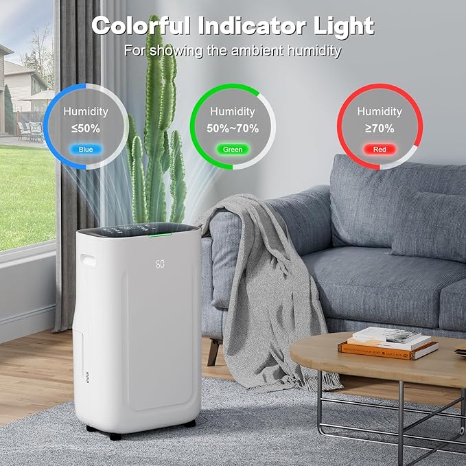 Ludatido 2025 Upgraded Dehumidifier, 80 Pint/Day, 5000 Sq.Ft for Whole Home & Basement, 1.72 Gal Tank, 42dB Quiet, Child Lock, Sleep/Fan/Dry Modes, 24H Timer & Auto Continuous Drain