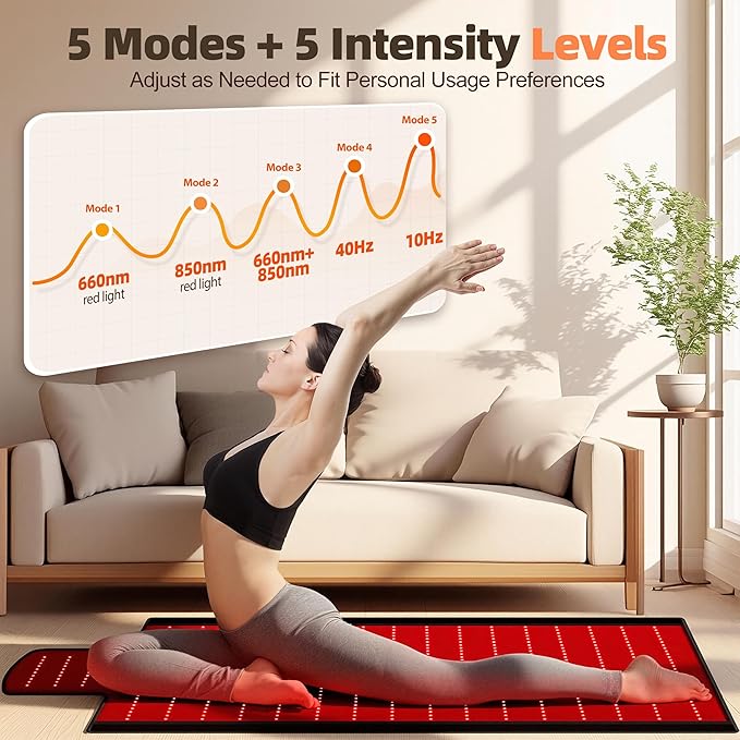 Red Light Therapy Mat for Full Body, 520 High-Density LEDs Infrared Light Pad with 5 Intensity Levels, 9 Auto-Shutoff Timer Setting, Handheld Controller, Gifts for Athletes, Office Workers, Women, Men