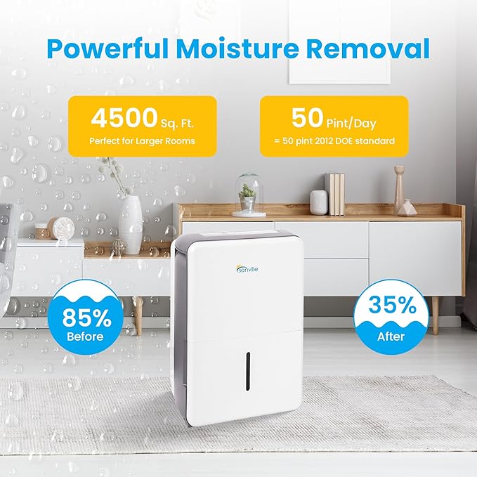 Senville SENDH-50AEN1 50 Pint Dehumidifier for Large Rooms, Basement, Up to 4500 Sq. Ft.