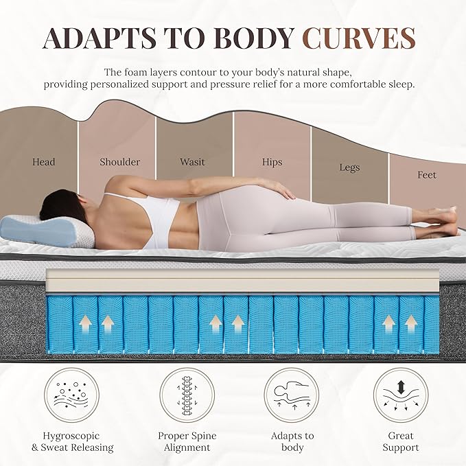 CH Charme House King Size Mattress, 12 Inch Hybrid Mattress King Size, Medium Feel Foam and Individual Pocket Springs, Extra Edge Support, Pressure Relief, CertiPUR-US, Grey