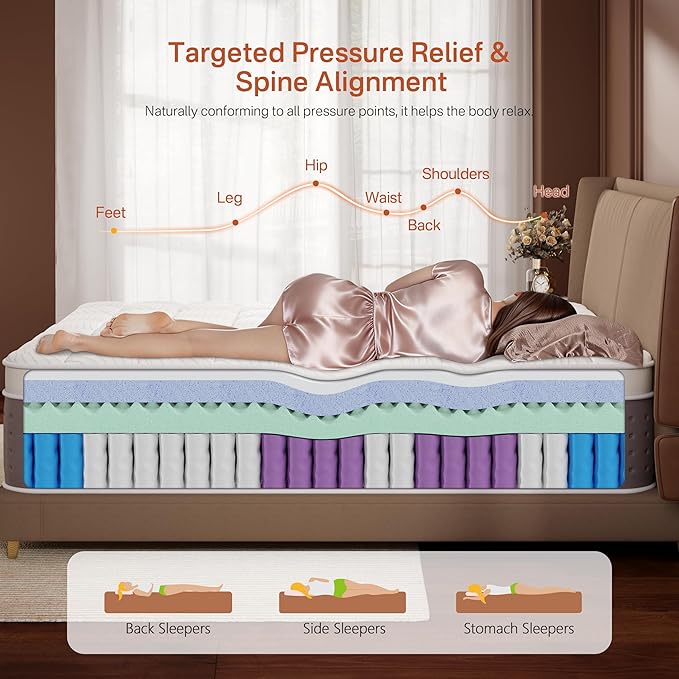 Queen Size Mattresses, 16 Inch Hybrid Queen Mattress in a Box, Cooling Gel Memory Foam Mattresses with Individual Pocket Springs, Pressure Relief, Medium Firm Feel, Extra Edge Support, CertiPUR-US