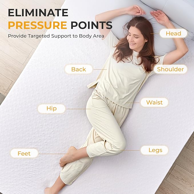 BDEUS 3 Inch Mattress Topper Twin Size, Soft Memory Foam for Back Pain Relief, Breathable Bed Topper with White Cover, CertiPUR-US Certified