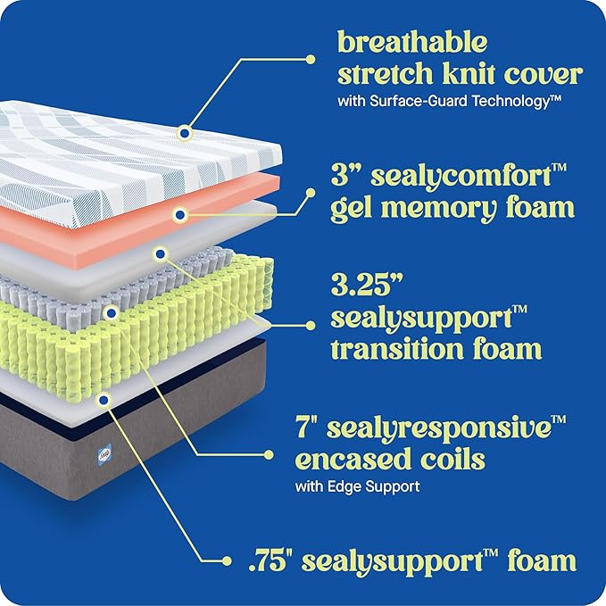 Sealy Dreamlife 14” Hybrid Mattress-in-a-Box, Twin XL, SealyComfort Gel Memory Foam, SealyResponsive Encased Coils, Machine Washable Cover