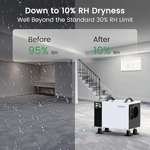 Waykar 125 Pint Crawl Space Dehumidifier with Pump & Drain Hose for Basements, Commercial & Water Damage Spaces up to 6500 Sq. Ft., Compact, Strong Dehumidification, 5-Year Quality Coverage