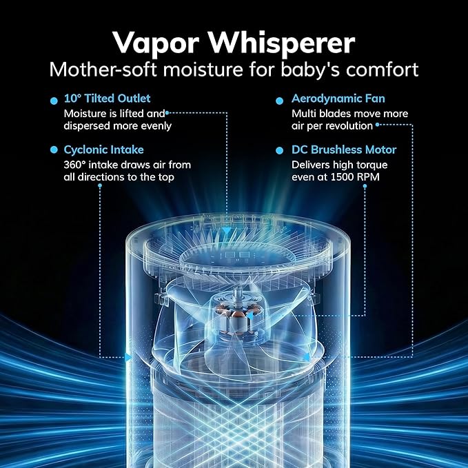 AEOCKY Mist-Free Evaporative Humidifier, No White Dust for Baby, 4.5L Humidifiers with Auto, Dry Filter, Self-Clean, Power & Sleep Mode, Timer for Bedroom, Home, Nursery