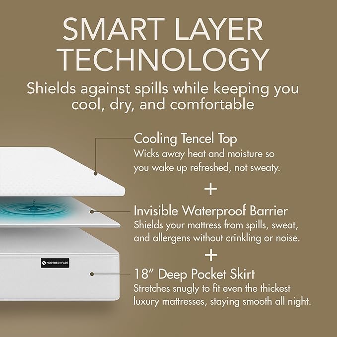 Queen Size Premium Mattress Protector | 100% Waterproof Tencel Cover | Cooling & Breathable Deep Pocket Mattress Pad Queen | Noiseless, Hypoallergenic, Soft, Washable Fitted Bed Protector