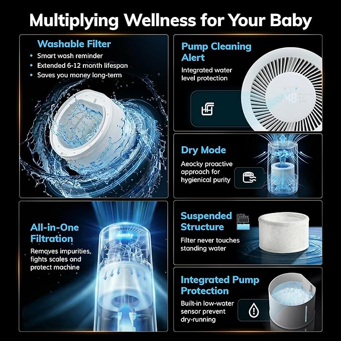 AEOCKY Mist-Free Evaporative Humidifier, No White Dust for Baby, 4.5L Humidifiers with Auto, Dry Filter, Self-Clean, Power & Sleep Mode, Timer for Bedroom, Home, Nursery