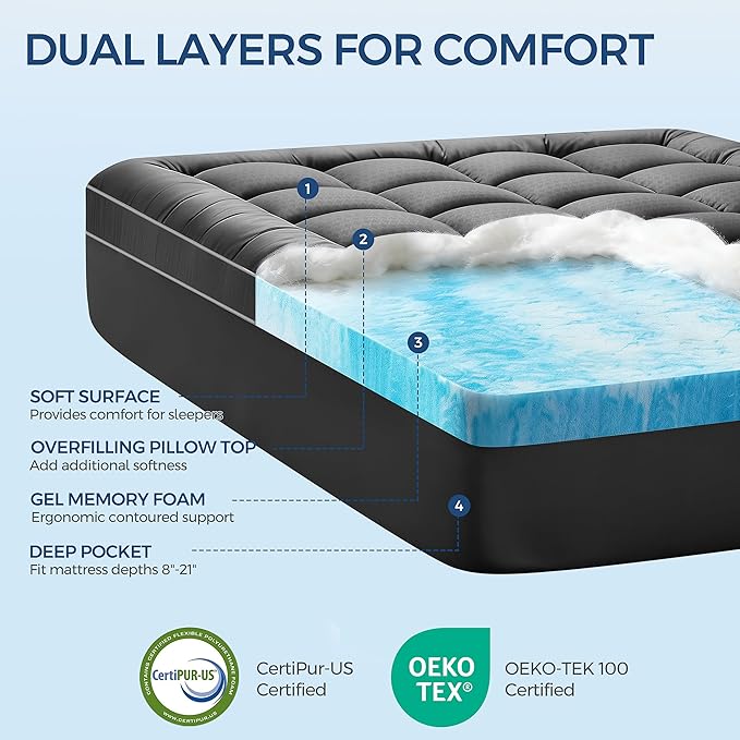 Premium Dual Layer 4 Inch Memory Foam Mattress Topper, 2 Inch Gel Memory Foam and 2 Inch Pillow Top Mattress Pad Cover for Back Pain, Extra Thick Comfort Support（Twin 39"x75"） Grey