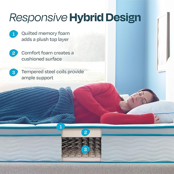 Linenspa 10 Inch Memory Foam and Spring Hybrid Mattress - Medium Feel - Bed in a Box - Quality Comfort and Adaptive Support - Breathable - Cooling - Perfect for a Guest Bedroom - King Size