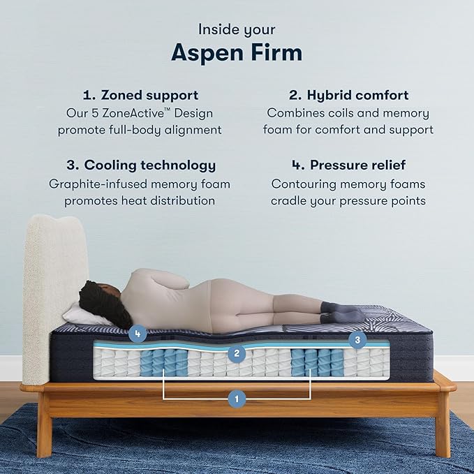 Serta Perfect Sleeper X - Aspen 12.5" Firm Cal King Hybrid Mattress - 5 Support Zones and Cooling Tech for a Restorative Sleep - 100 Night Trial, CertiPUR-US Certified