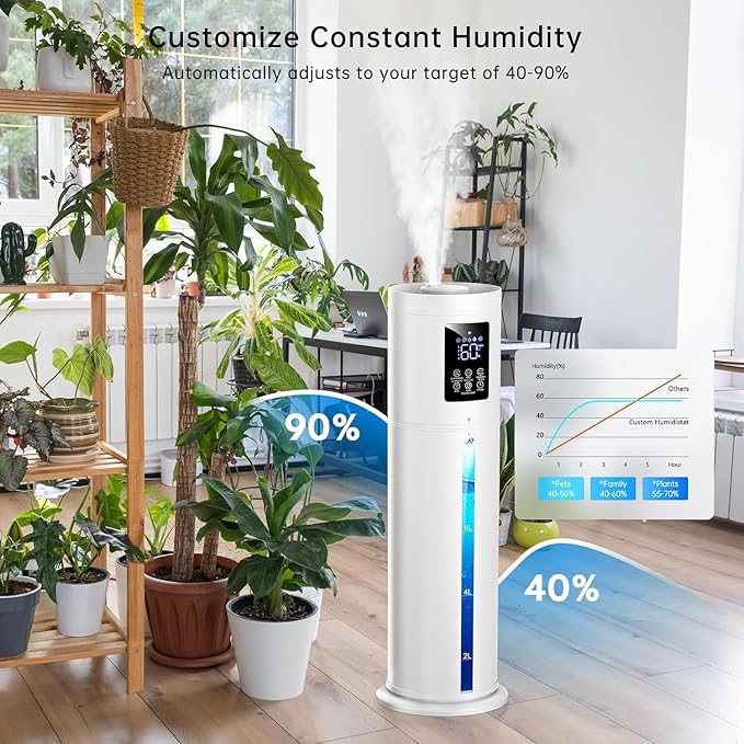 8L/2.1 Gal Humidifiers for Bedroom Large Room, 4 Levels Cool Mist Humidifier with Clear Tank, 7 Color Lights Essential Oil Diffuser with 16H Timer,for Home Plants (snowy white)