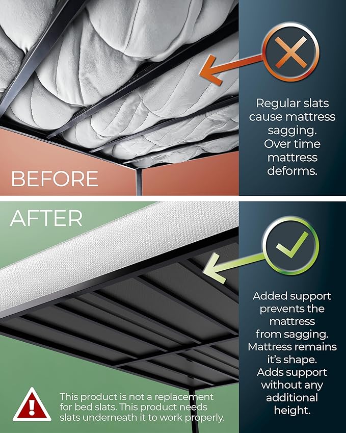 Golden Home Essentials Premium 10mm Full XL Size Bunkie Board (54" x 80") – Slim Low-Profile Mattress Support – Quiet, Moisture-Resistant, Lightweight Bed Board for Platform & Slatted Frames