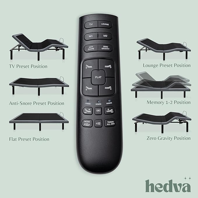 Hedva Adjustable Bed Frame with Massage Motors, 4 USB Ports, LED Light, 5-Minute Assembly, Multiple Preset Positions for Ultimate Comfort, Wireless Remote Control Adjustable Bed (Black, Full)