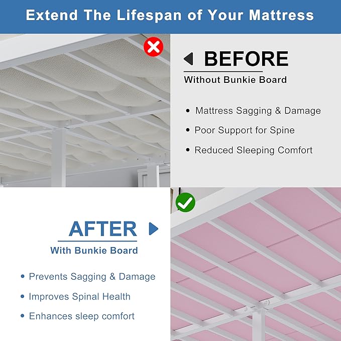 Lutown-Teen Bunkie Board California King Under Mattress High-Density Polymer Cal King Bunkie Board Anti-Sag, Breathable, Moisture Resistant, Noise Minimizing, Pink