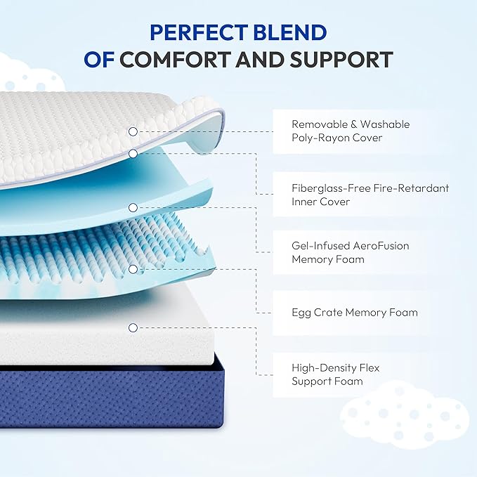 Gelsea 8 Inch Full Mattress, Medium Plush Gel Memory Foam Mattress in a Box, Pressure Relief, Balanced Softness & Support, CertiPUR-US Certified, Fiberglass Free