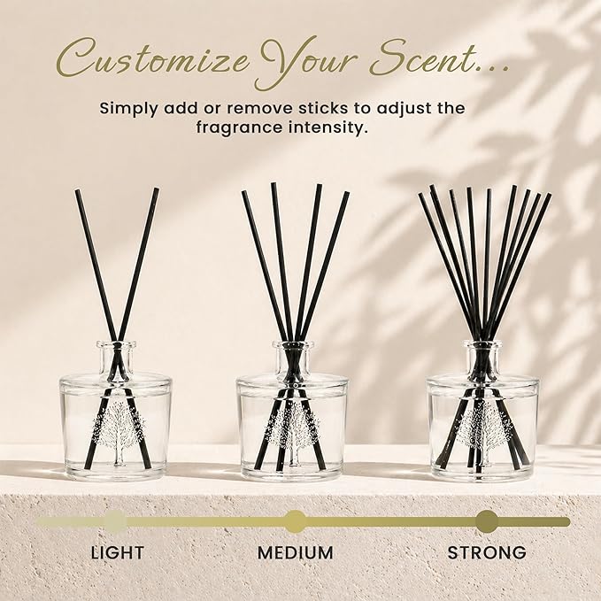 Wavertree & London Natural Flower Market Scented Reed Diffusers Set - Long Lasting Aromatherapy Air Freshener Diffuser with Sticks for Home & Office | 250ml Scented Diffuser with 6 Months Scent Life