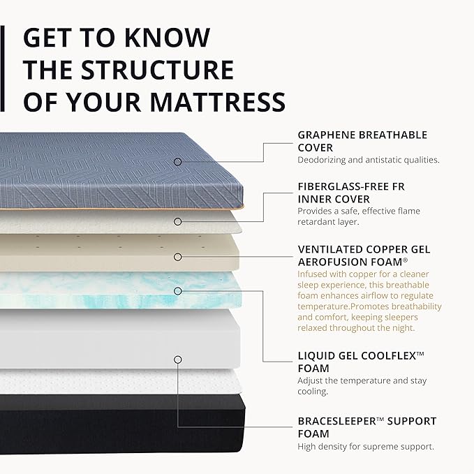 MLILY EGOHOME 12 Inch King Memory Foam Mattress for Back Pain, Cooling Copper Gel Bed in a Box, Foam Made in USA, CertiPUR-US Certified, Therapeutic Medium Firm, 76x80x12 Black