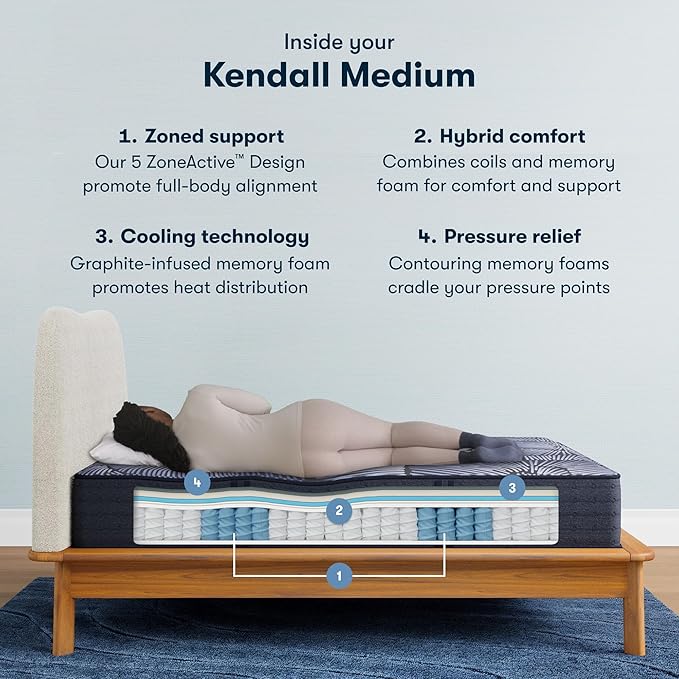 Serta Perfect Sleeper X - Kendall 13" Medium Full Hybrid Mattress - 5 Support Zones and Cooling Tech for a Restorative Sleep - 100 Night Trial, CertiPUR-US Certified