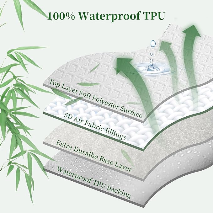 Premium King Size Mattress Protector,Waterproof HN Cooling Bed Mattress Cover,5D Breathable Noiseless Fitted 8"-21" Extra Deep Pocket Washable Anti Slip and Wear-Resistant(3-in-1,King)