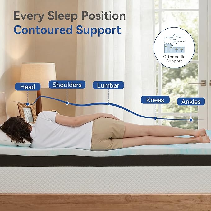 Firm to Extra Firm Mattress Topper Twin Size 3 Inch, Pain Relieving Foam Bed Topper for Extra Support, Gel Memory Foam&High-Density Foam Mattress Pad, CertiPUR-US Certified