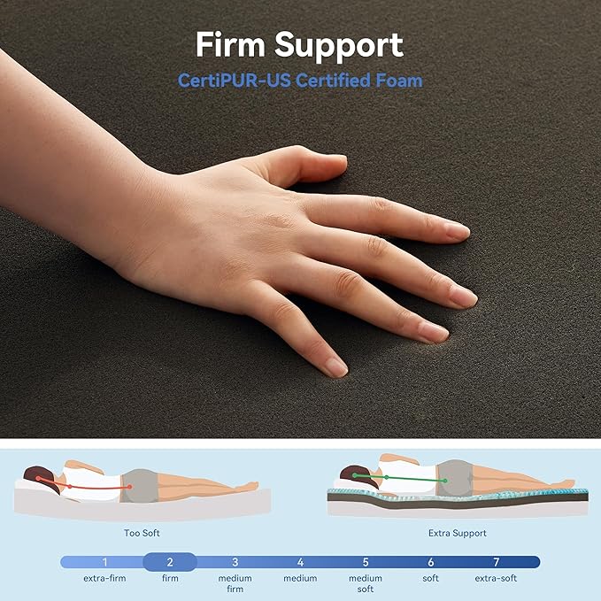 Firm Mattress Topper Full XL Size 3 Inch, Pain Relieving Foam Bed Topper for Extra Support, 5-Zone Memory Foam&High-Density Foam Mattress Pad, CertiPUR-US Certified