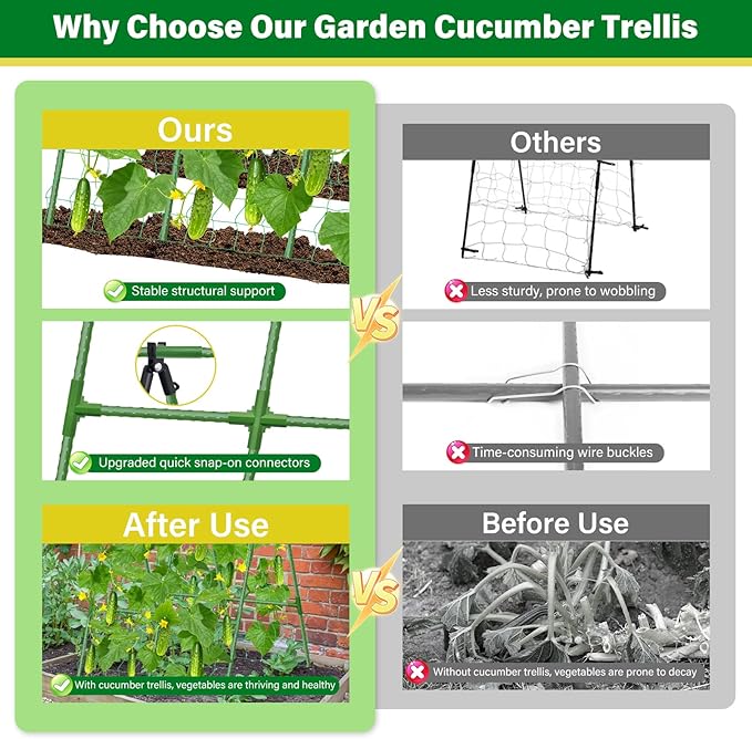 35x51 Inch Cucumber Trellis for Raised Bed, Adjustable A-Frame Garden Trellis for Climbing Plants Outdoor with Climbing Net, Meal Plant Trellis for Vegetables Pea Bean Tomato Squash Grape
