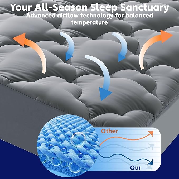 2 Inch Mattress Topper Pillow Top Full Size Extra Thick Padded Mattress Pad & Protector, Breathable Fitted Deep Pocket 8-21, Ultra Soft & Supportive
