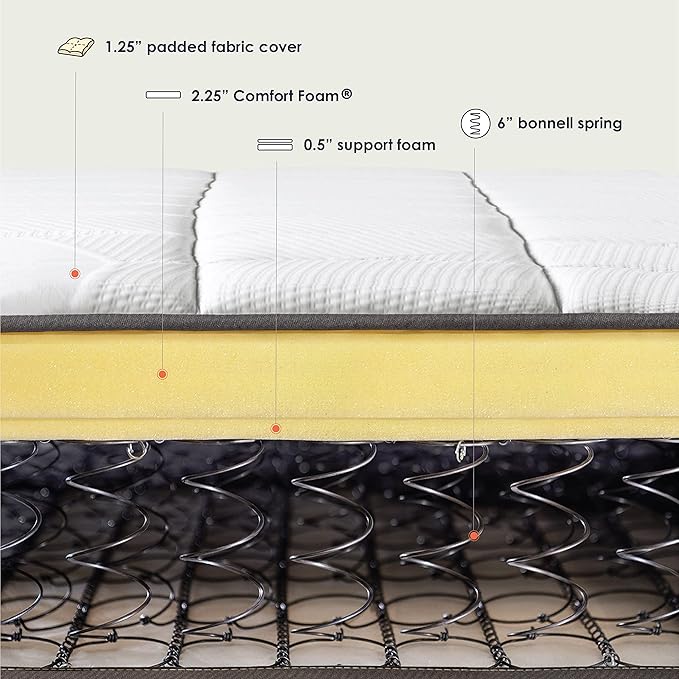 Mellow 10 Inch Classic Bonnell Spring Mattress, Comfort Foam Top with Innerspring Base, CertiPUR-US Certified Foam, Twin, White