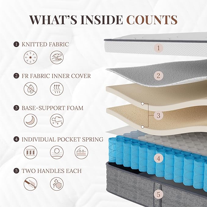 CH Charme House King Size Mattress, 10 Inch Hybrid Mattress King Size, Medium Feel Foam and Individual Pocket Springs, Extra Edge Support, Pressure Relief, CertiPUR-US, Grey