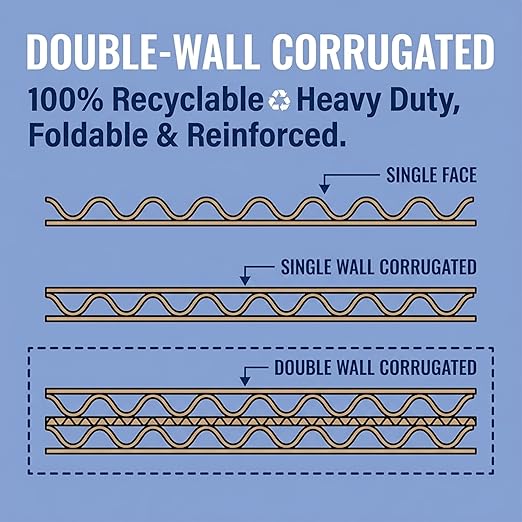 BOX USA Heavy-Duty Tall Wardrobe Moving Boxes with Hanger Bars (3-Pack) – 20″L × 20″W × 45"H – Extra-Tall 275#/ECT-48 Double-Wall Corrugated Boxes for Clothes, Coats & Dresses