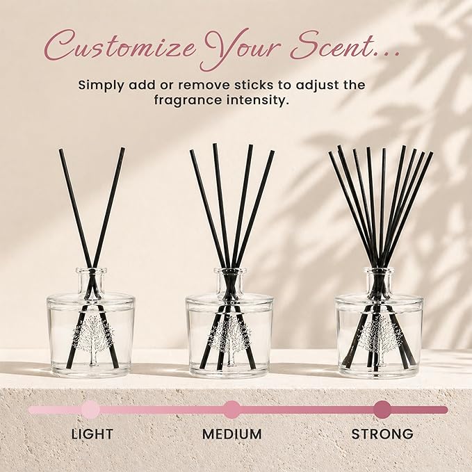 Wavertree & London Natural English Rose Scented Reed Diffusers Set - Long Lasting Aromatherapy Air Freshener Diffuser with Sticks for Home & Office | 250ml Scented Diffuser with 6 Months Scent Life