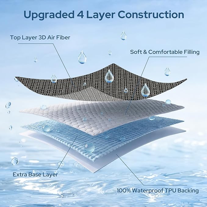 BEDLORE California King Mattress Protector, Waterproof Noiseless Mattress Cover with Deep Pocket for 6-18 inches Mattress, Soft Breathable Mattress Pad Machine Washable (Dark Gray)