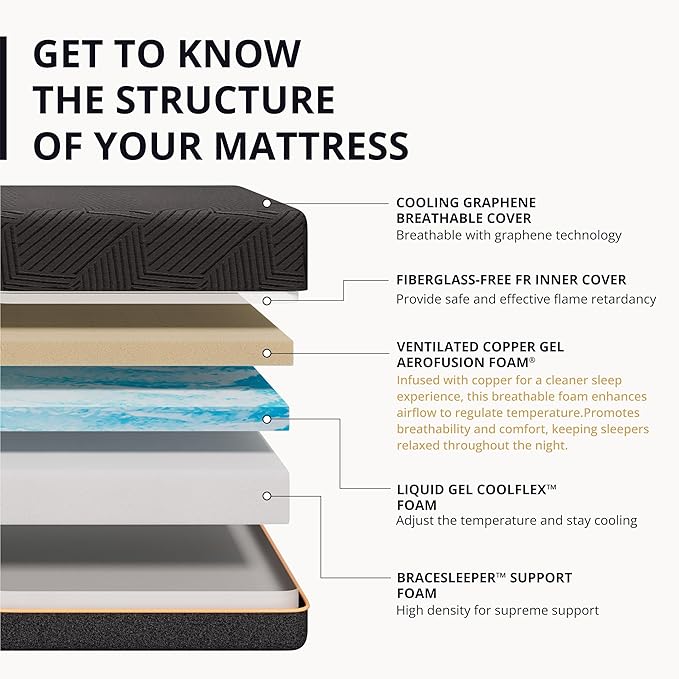 MLILY EGOHOME 12 Inch Twin Memory Foam Mattress for Cooling Sleep, Pressure Relief Cooling Copper Gel Bed in a Box, Foam Made in USA, CertiPUR-US Certified, Medium Firm, 38x75x12 Black